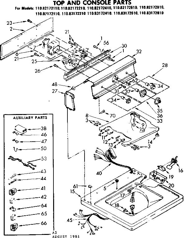 TOP AND CONSOLE PARTS
