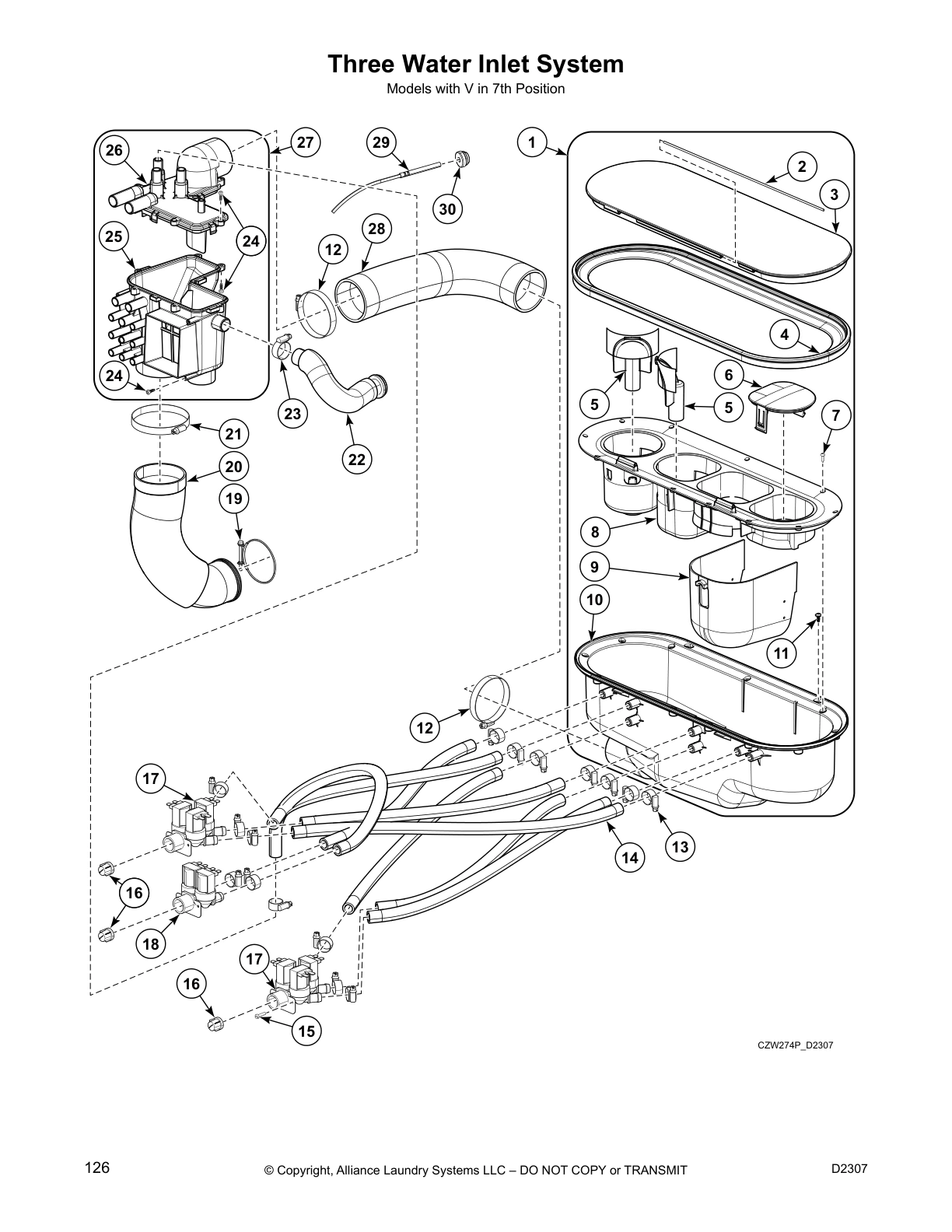 Three Water Inlet System