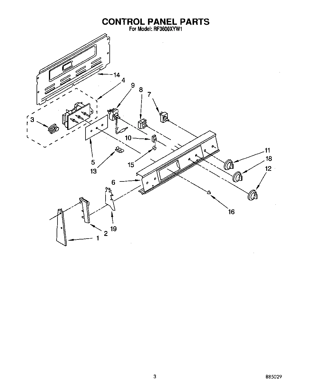 02 - CONTROL PANEL