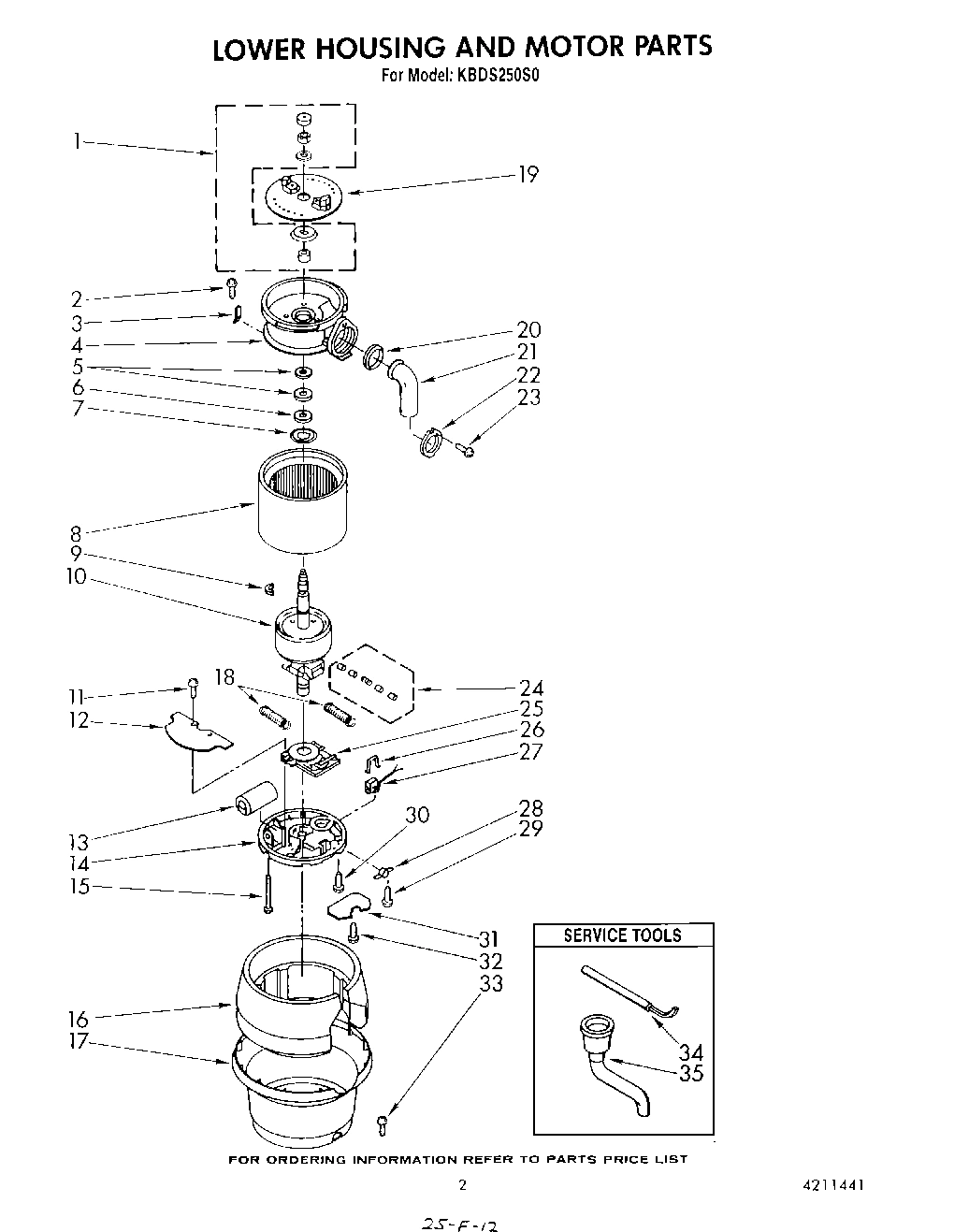 02 - SECTION