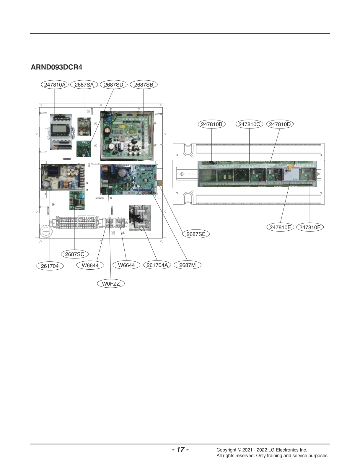 DIAGRAM 2