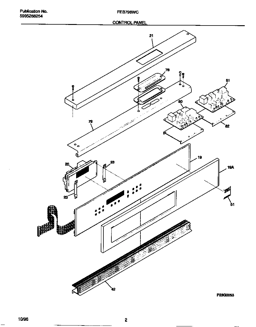 02 - CONTROL PANEL