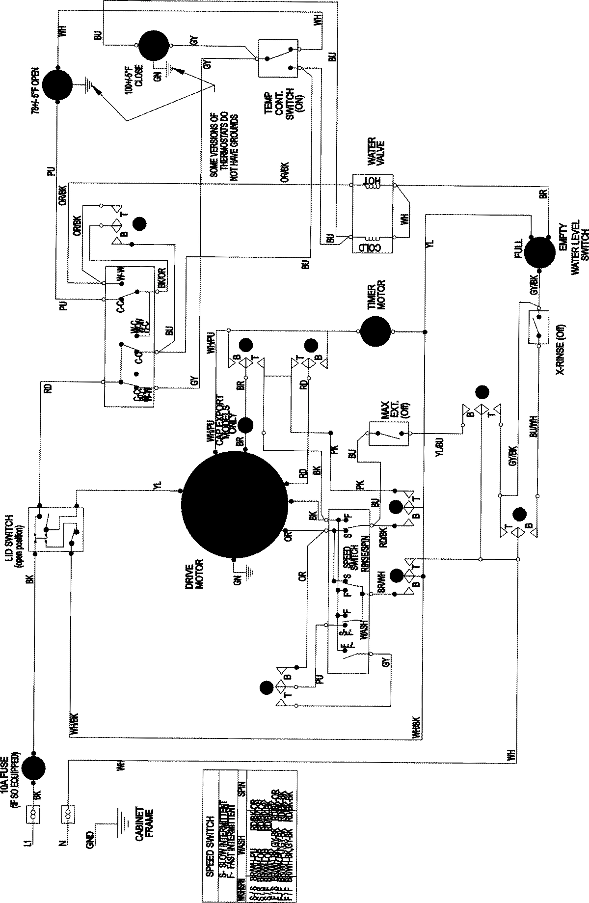 10 - WIRING INFORMATION