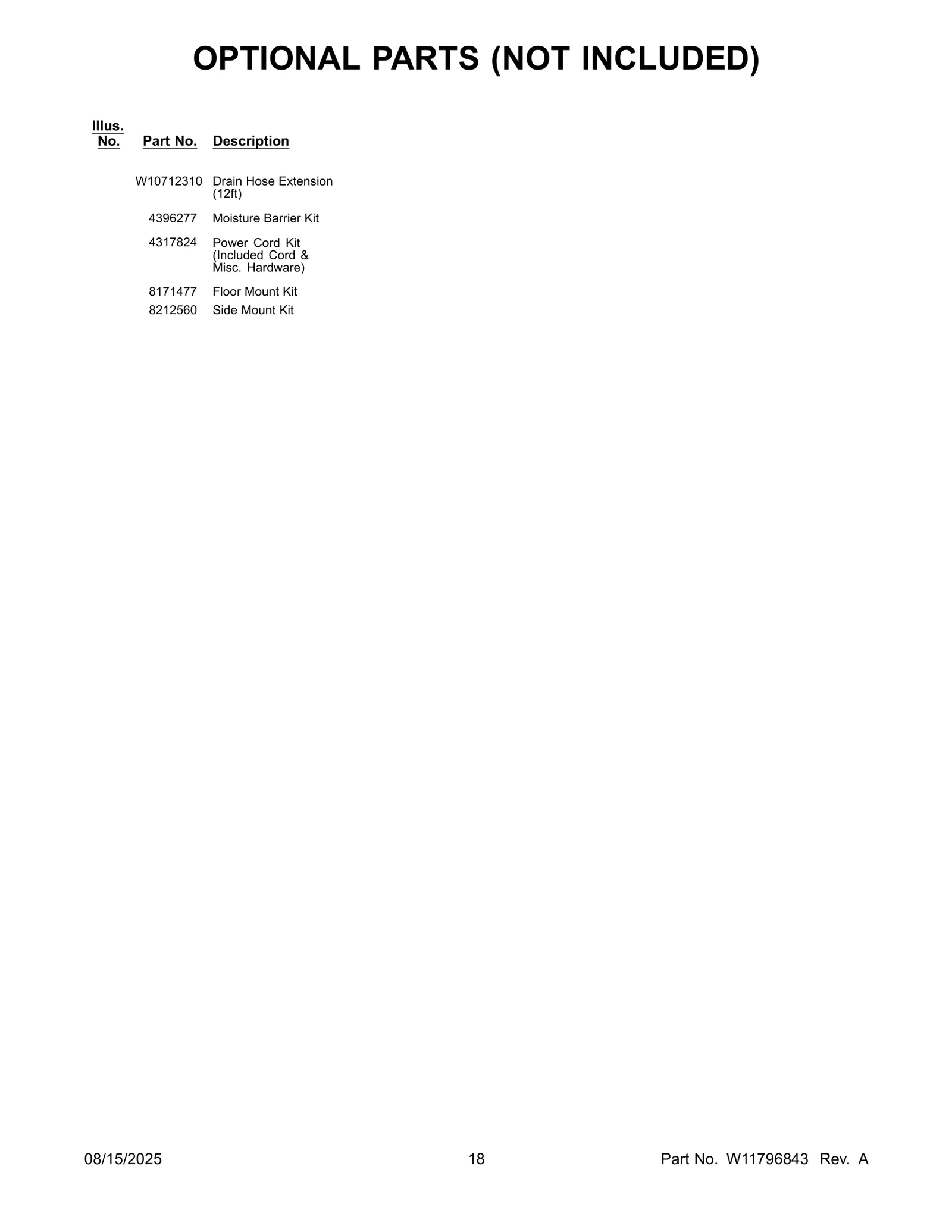 OPTIONAL PARTS (NOT INCLUDED)