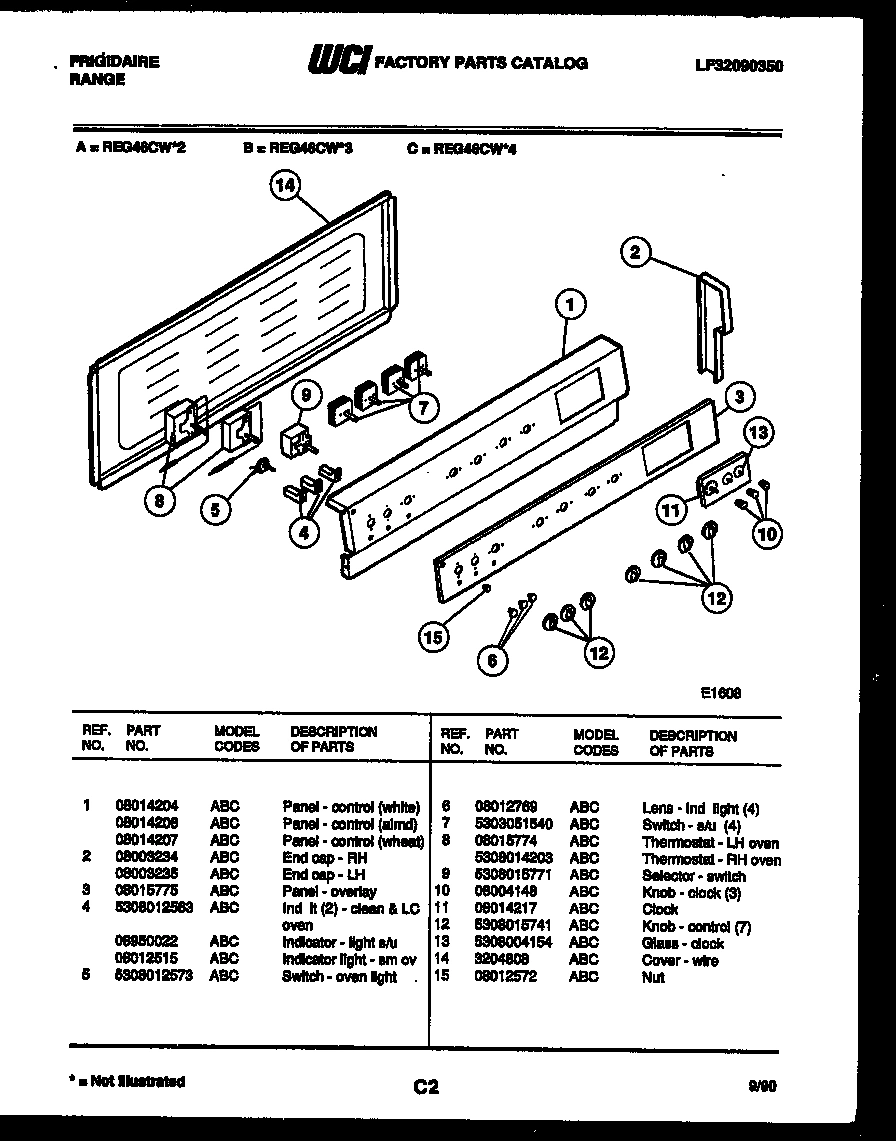 02 - CONTROL PANEL