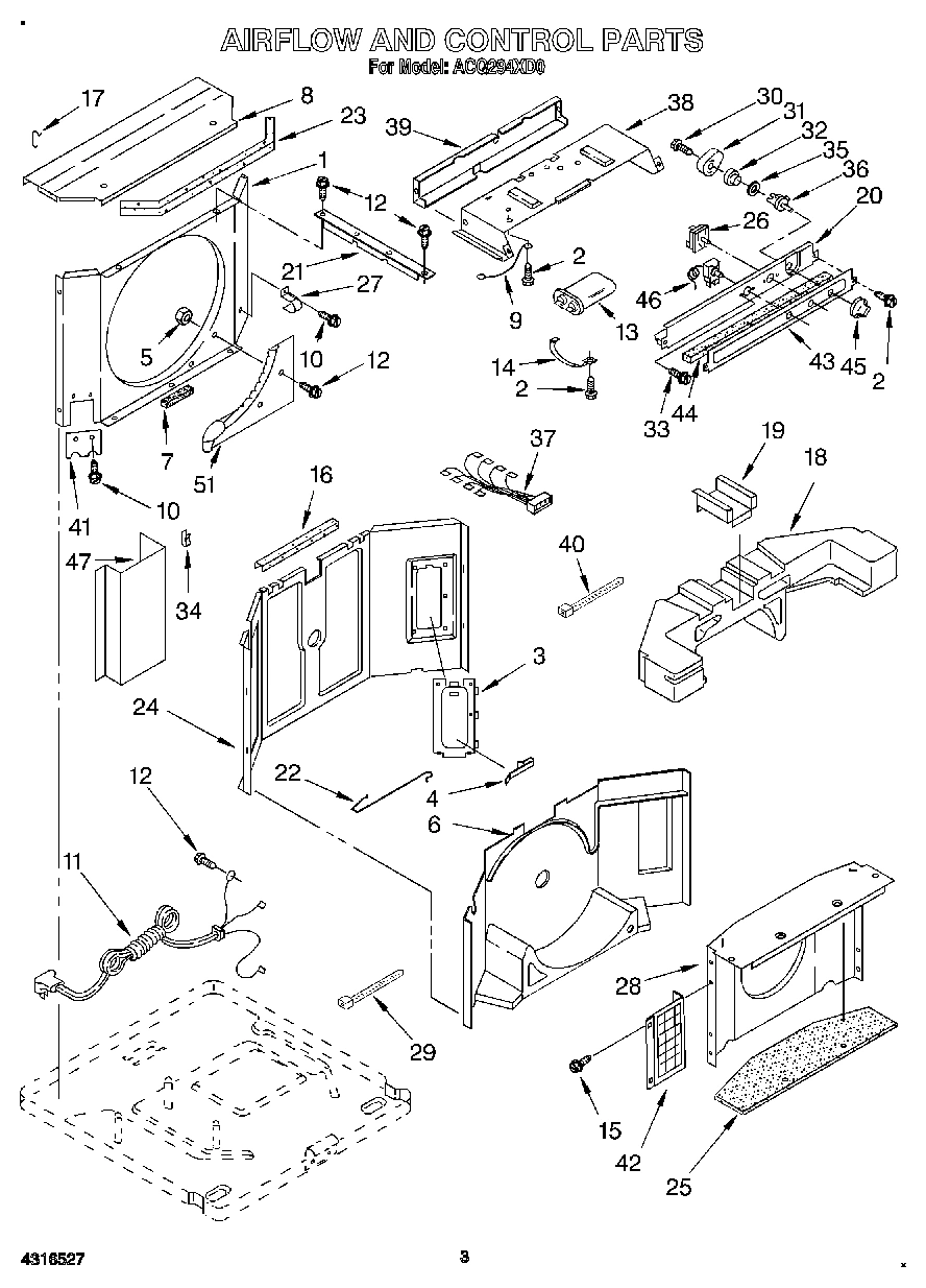 02 - AIRFLOW AND CONTROL