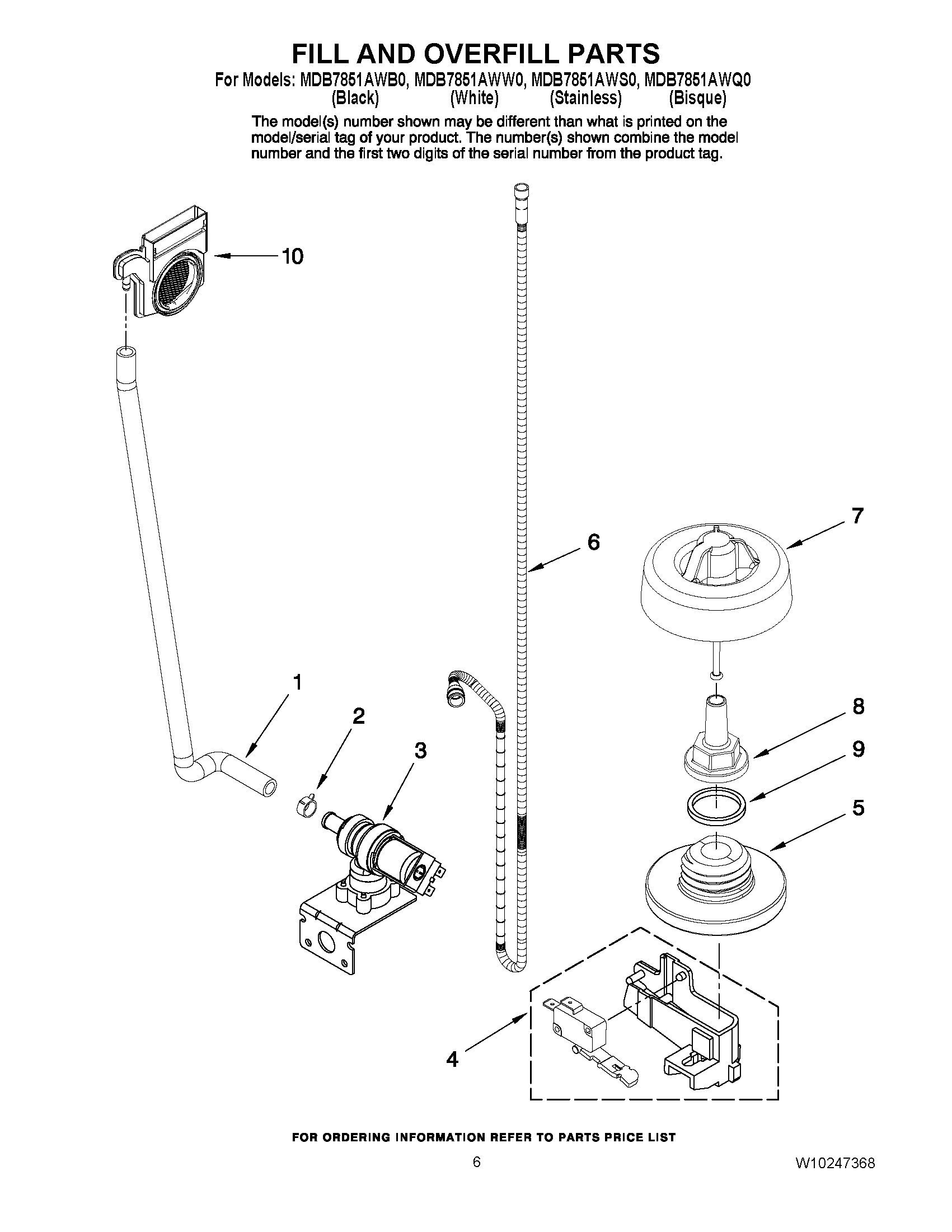 06 - FILL AND OVERFILL PARTS