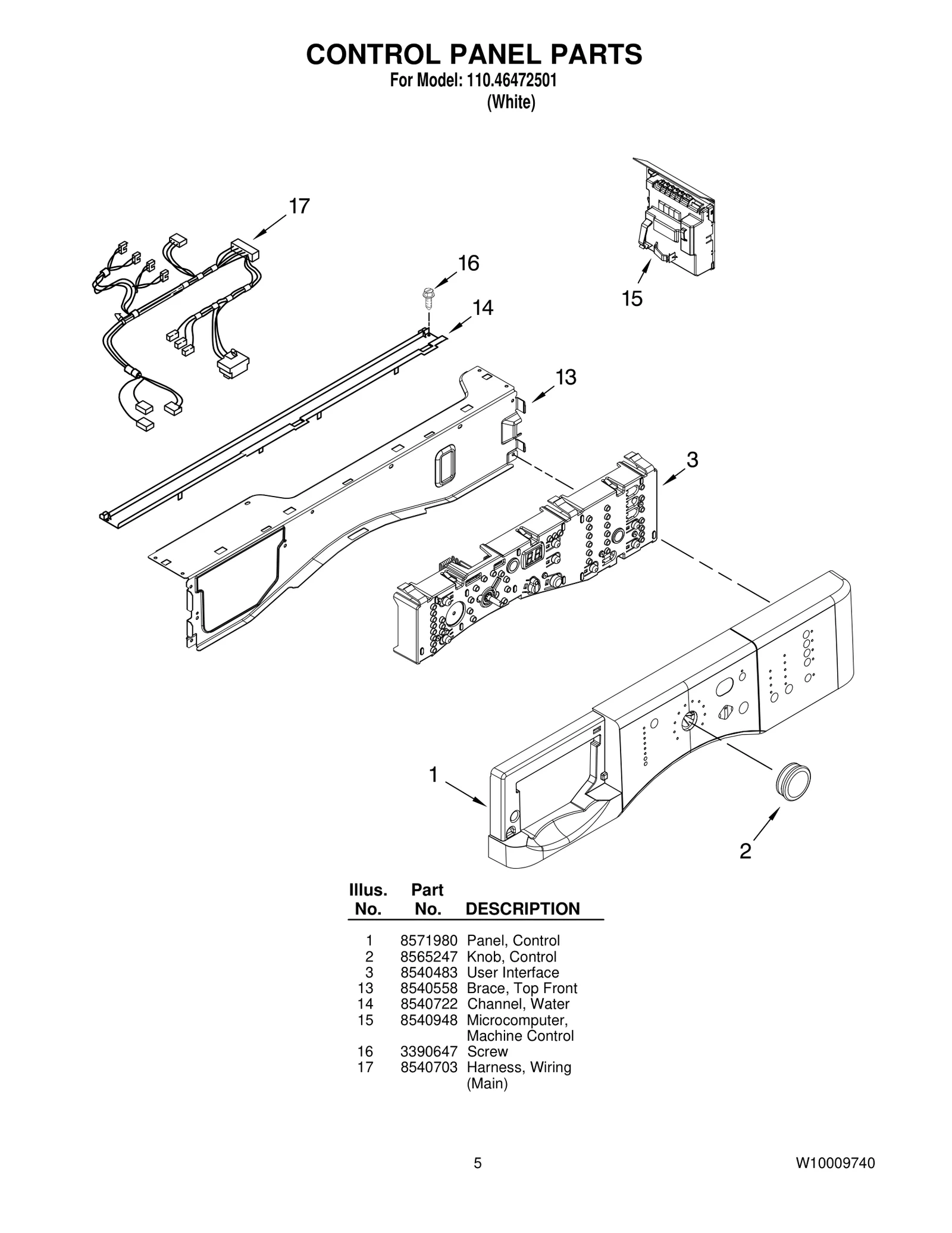 CONTROL PANEL PARTS