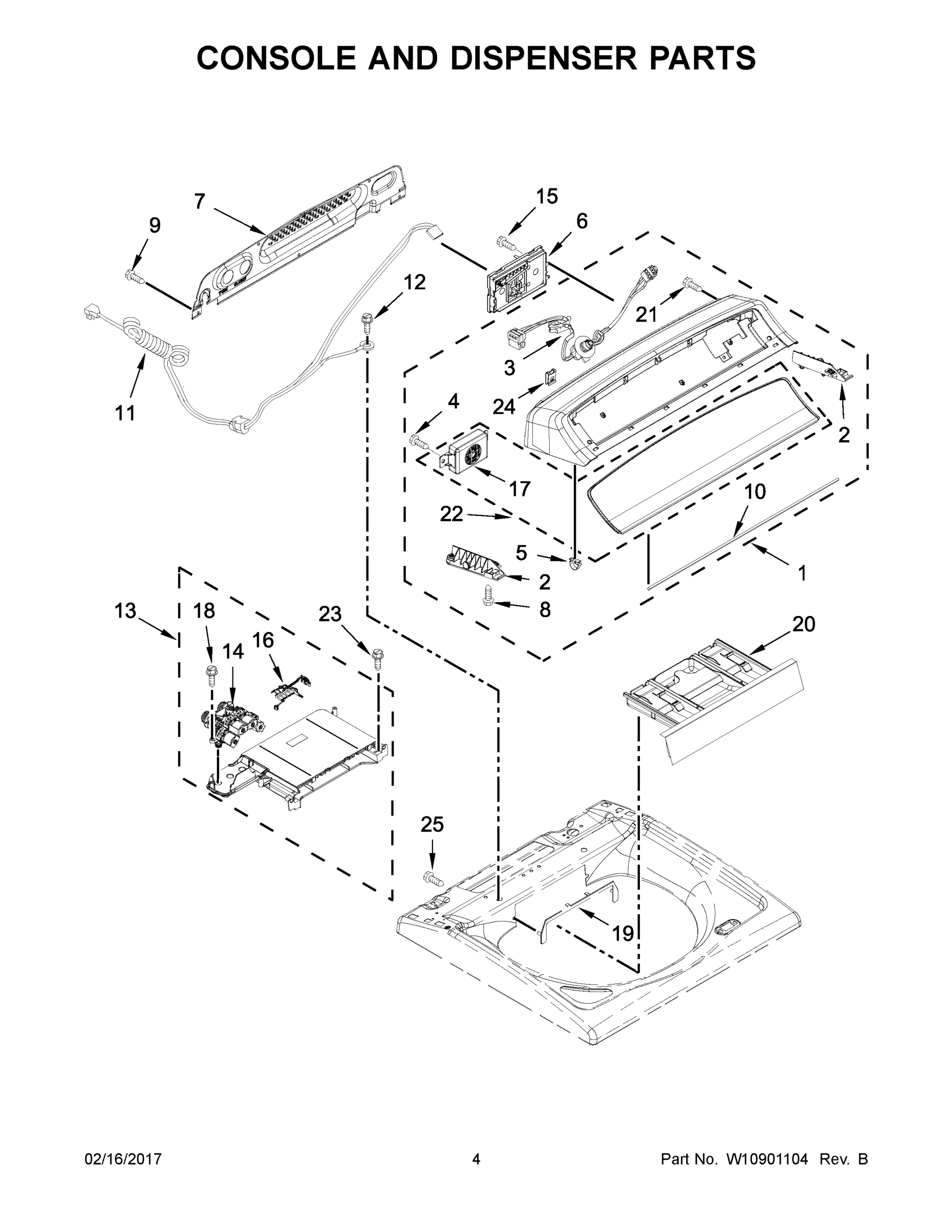 03 - CONSOLE AND DISPENSER PARTS
