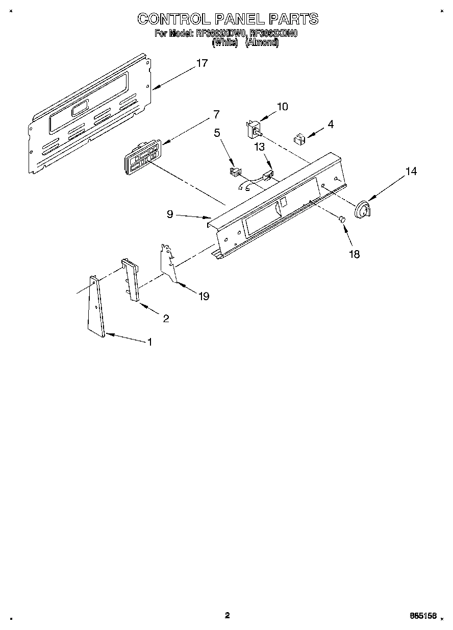 02 - CONTROL PANEL