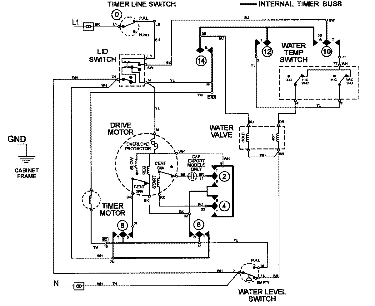 08 - WIRING INFORMATION