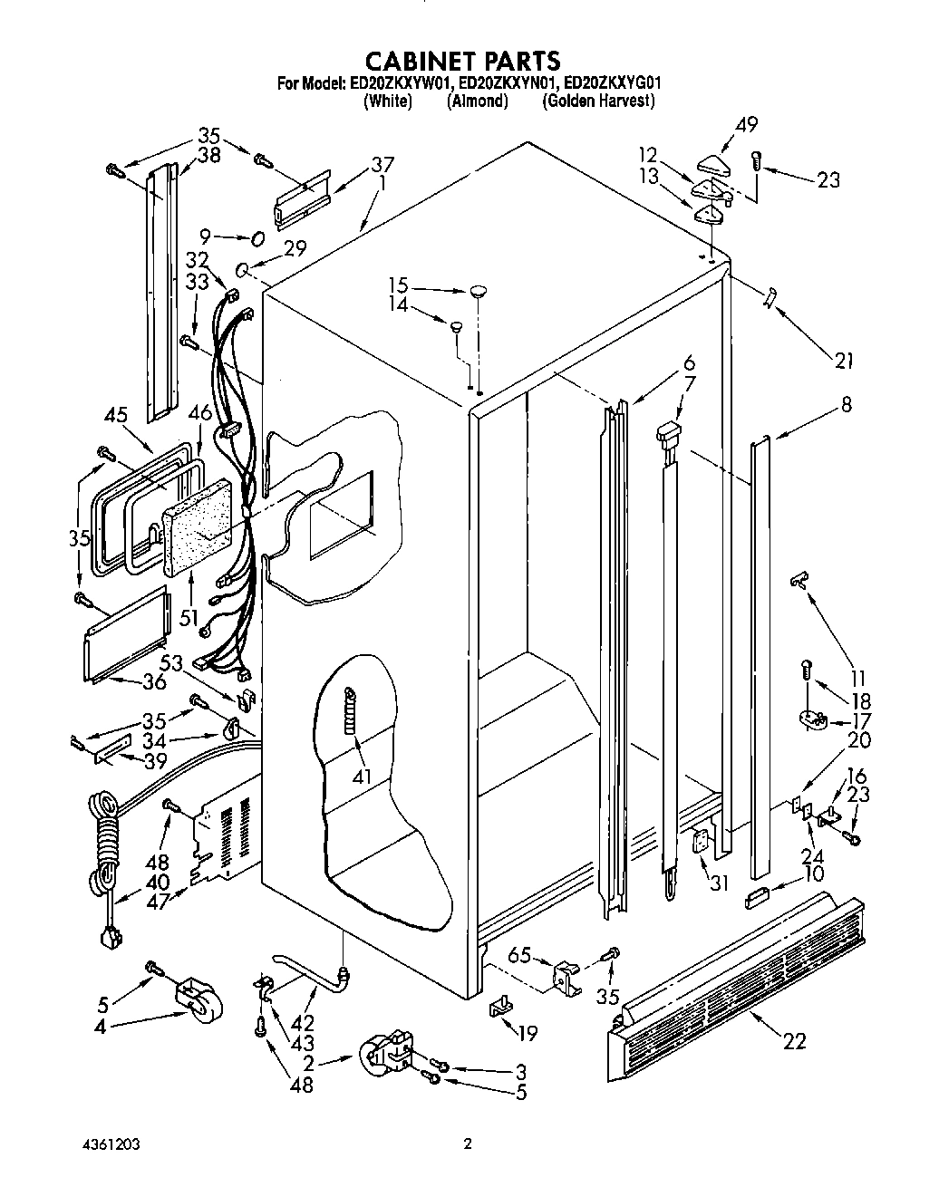 02 - CABINET
