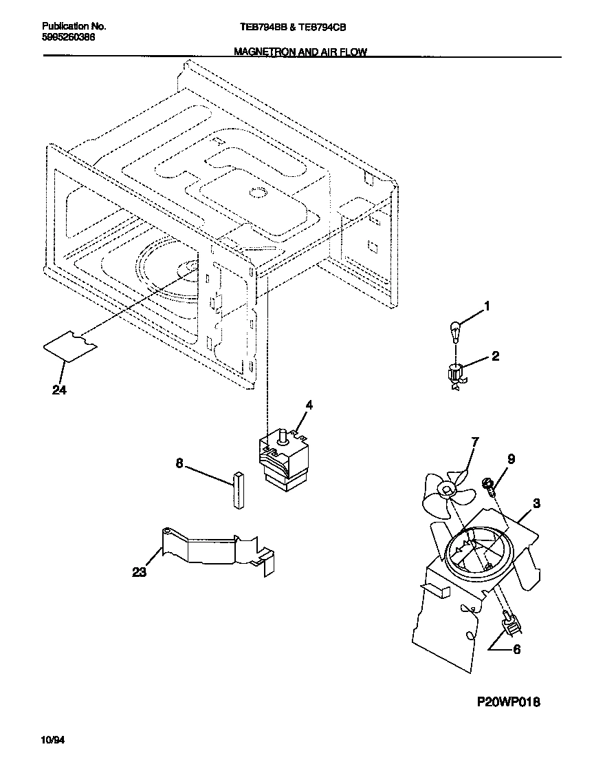 06 - MAGNETRON AND AIR FLOW
