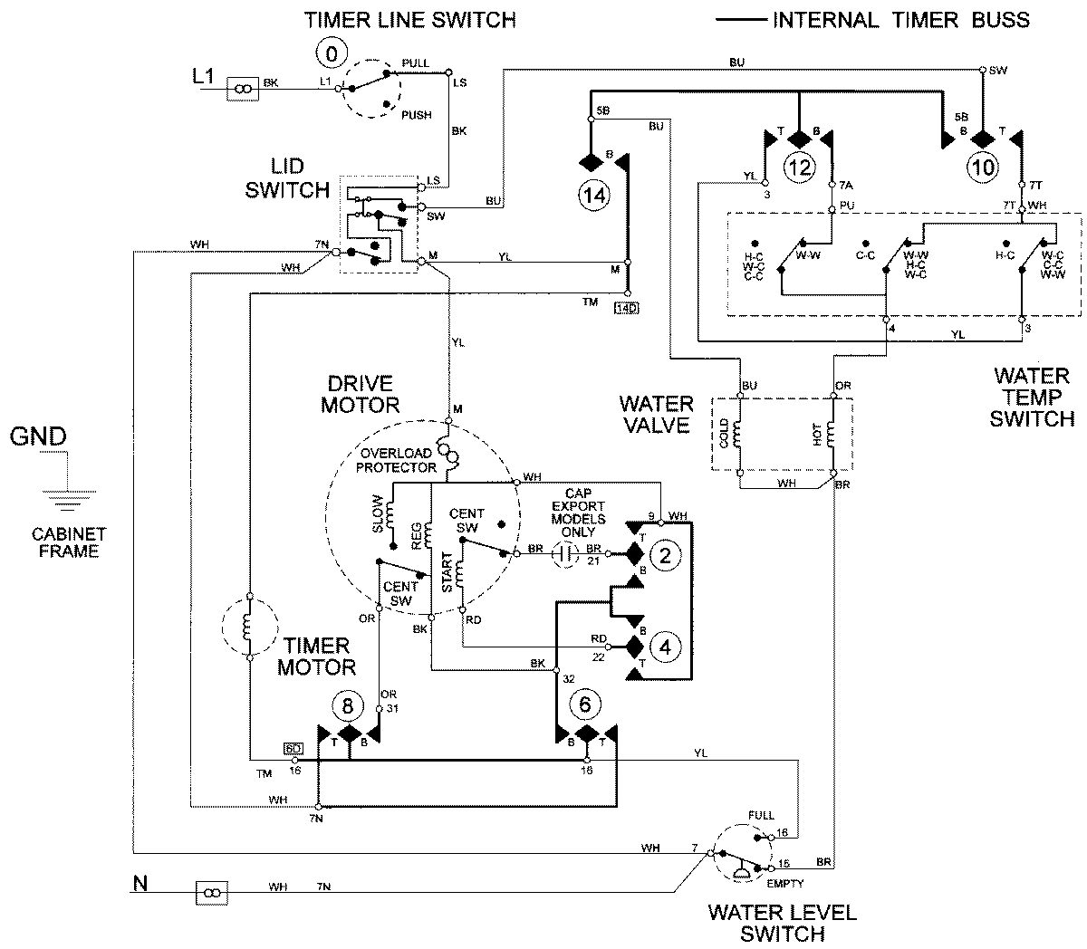 09 - WIRING INFORMATION (SER PRE 15)