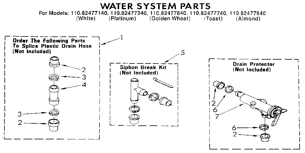 WATER SYSTEM