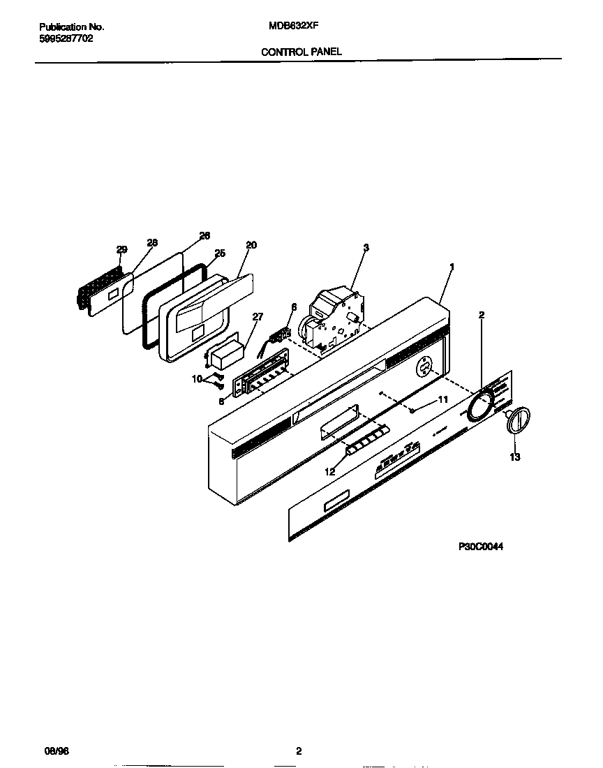 02 - CONTROL PANEL