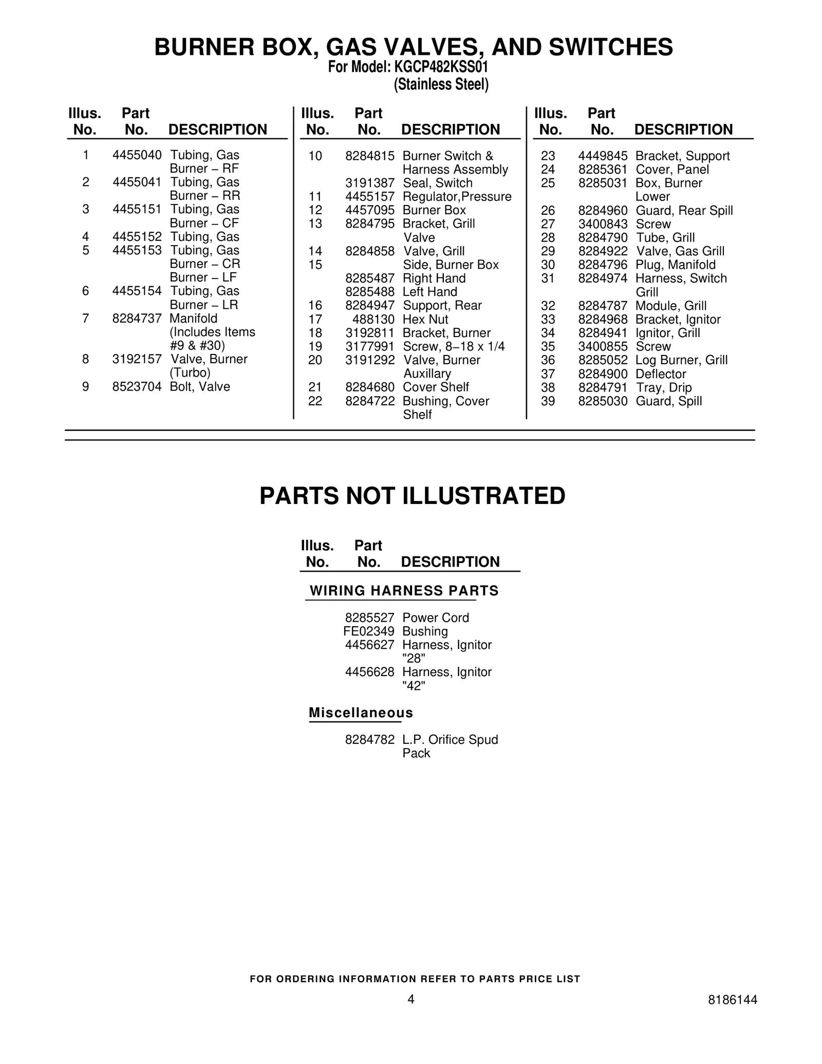 WIRING HARNESS PARTS