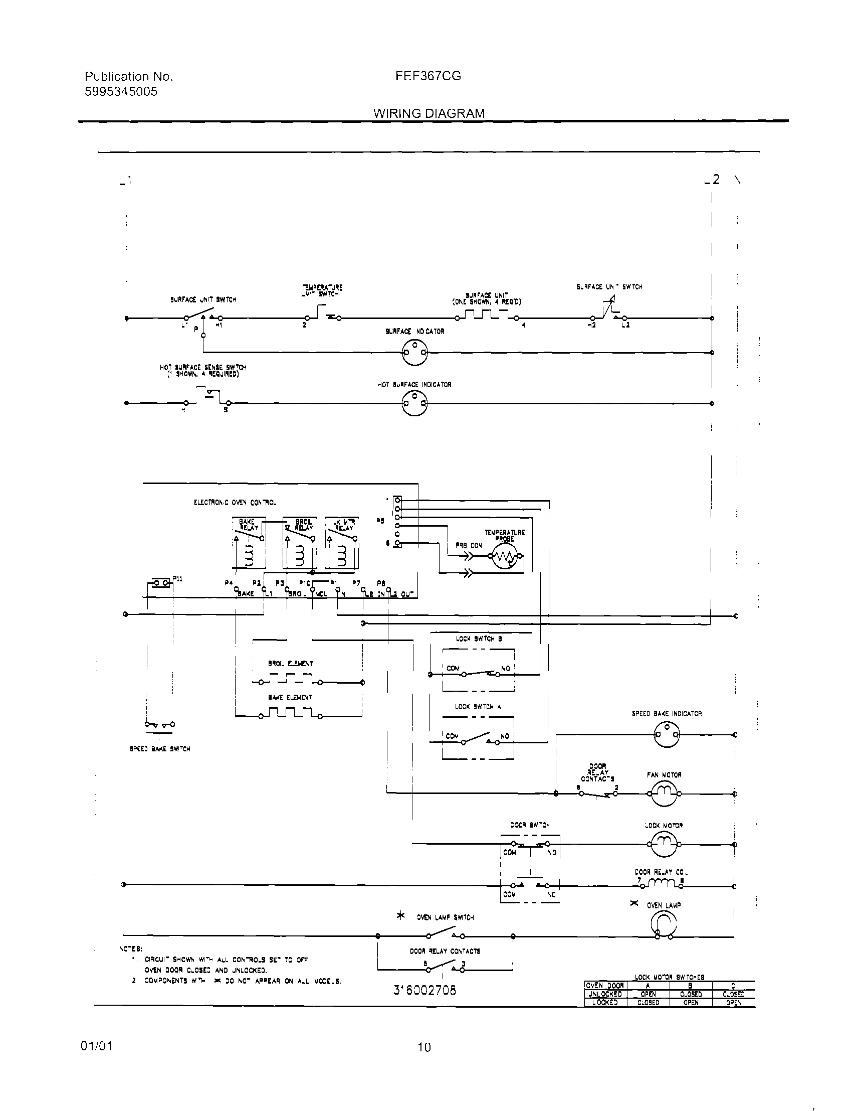 10 - WIRING DIAGRAM