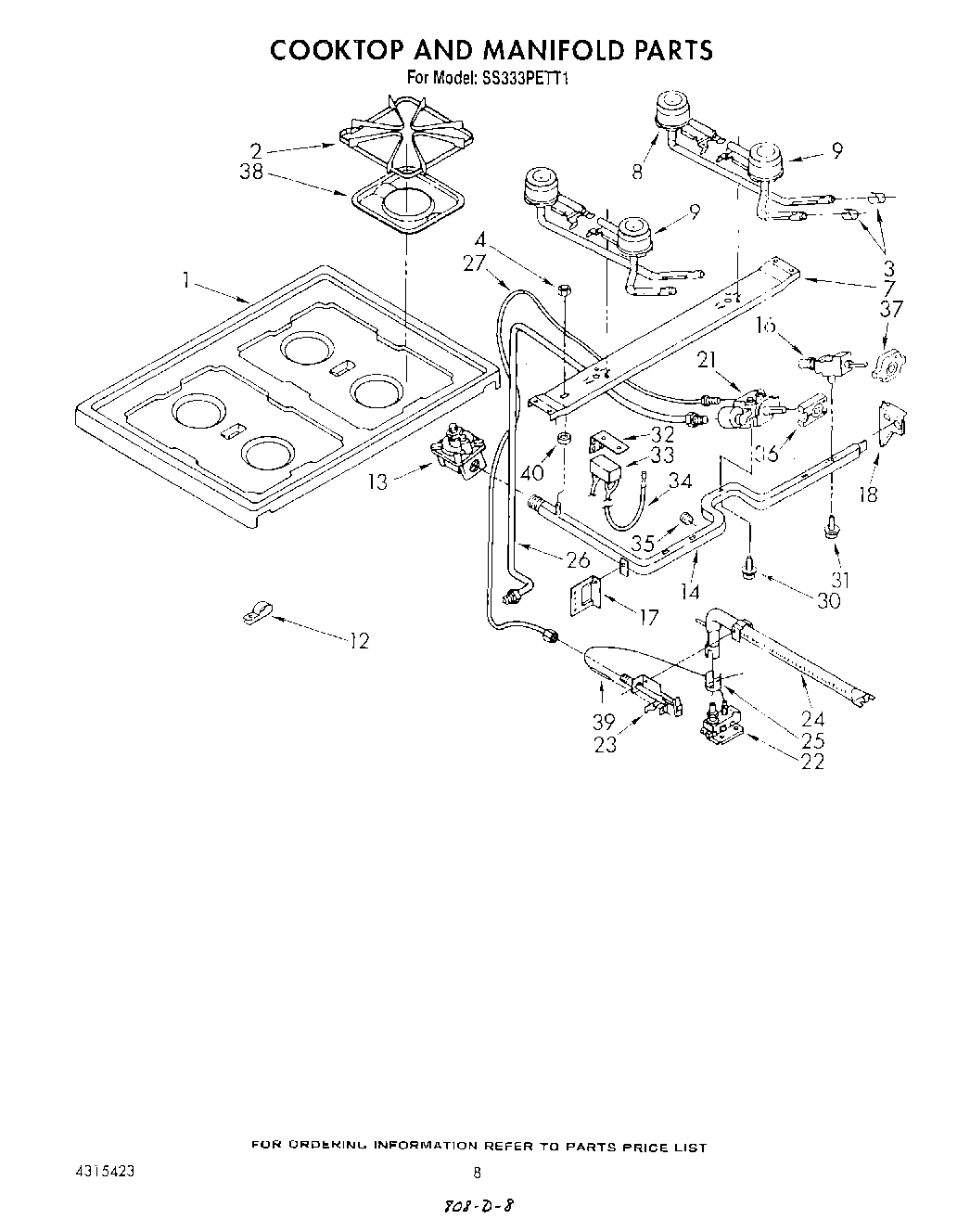 06 - COOKTOP AND MANIFOLD