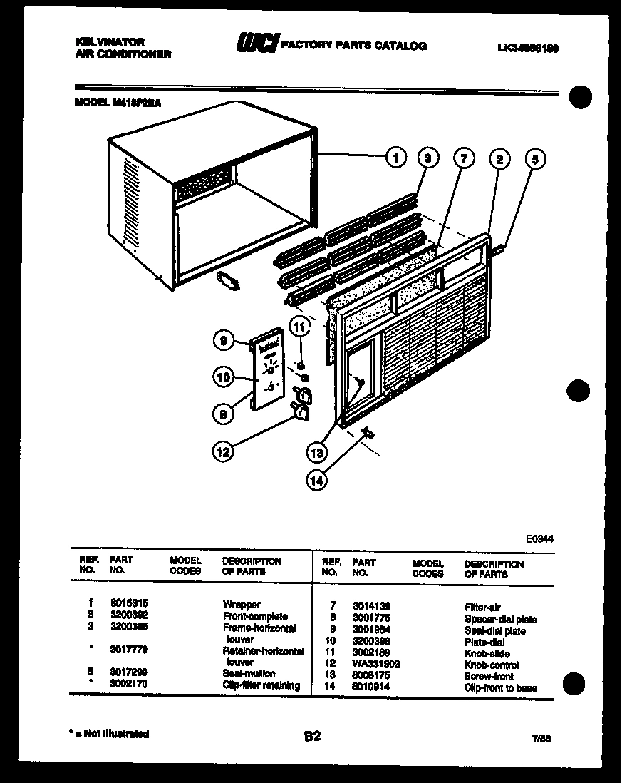 02 - CABINET PARTS