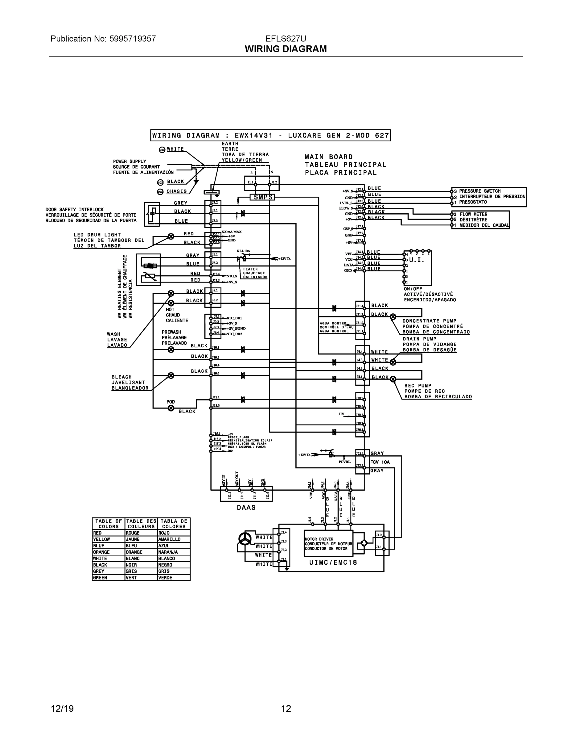 05 - WIRING DIAGRAM