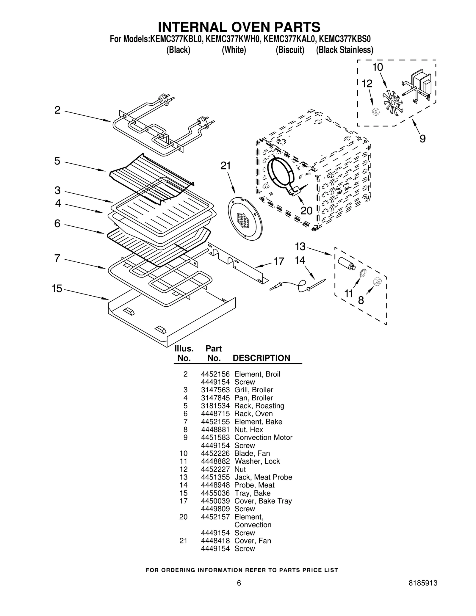 INTERNAL OVEN PARTS