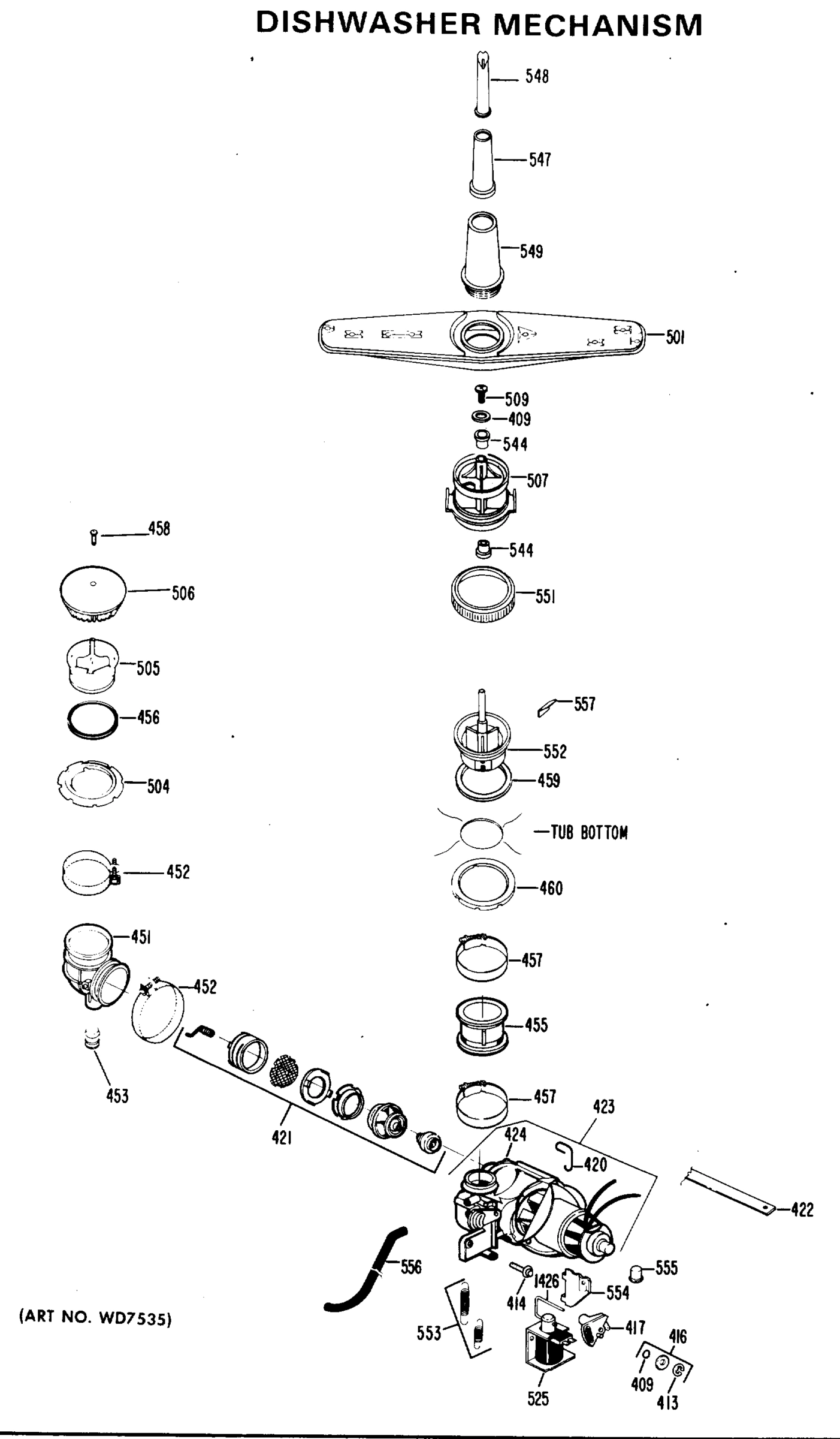 DISHWASHER MECHANISM
