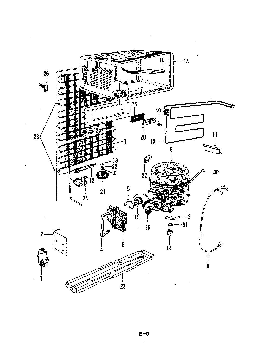 03 - UNIT COMPARTMENT & SYSTEM