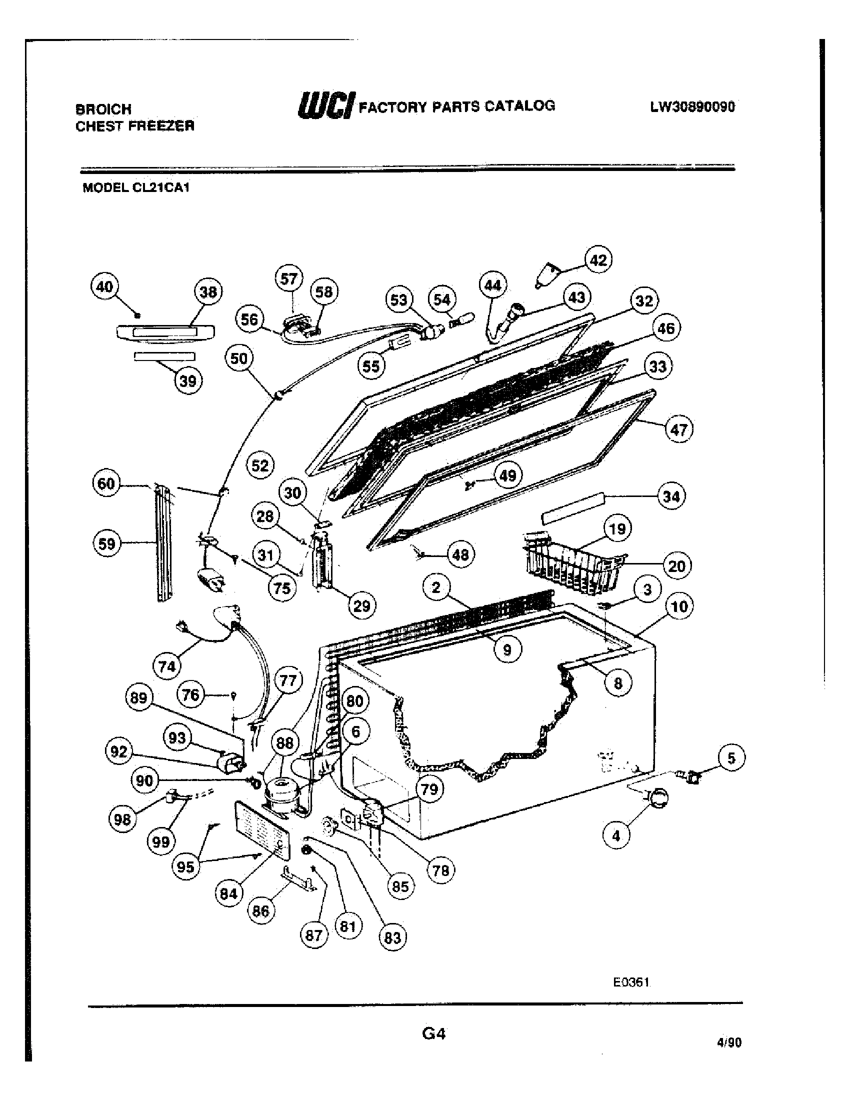 03 - DOOR/CABINET/SYSTEM