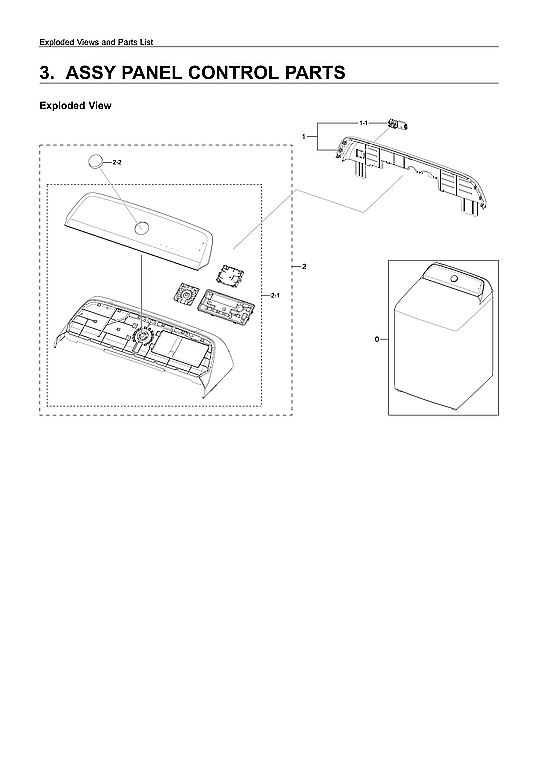 Control Panel Assembly