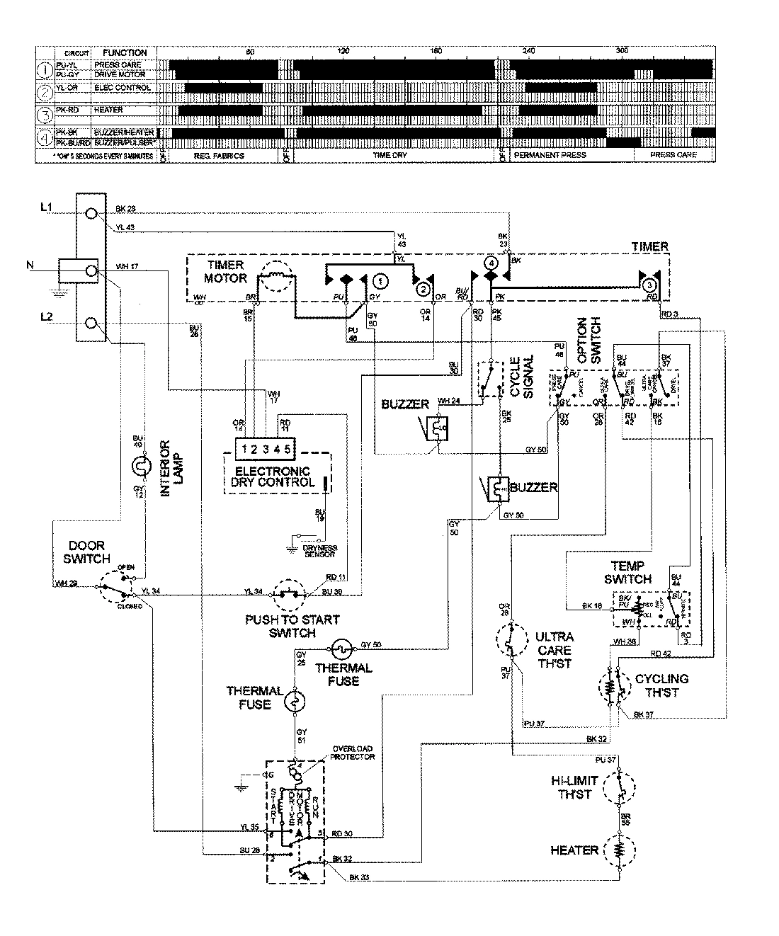 05 - WIRING INFORMATION