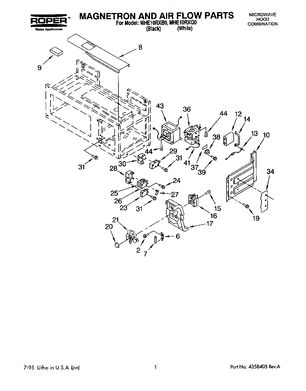 01 - MAGNETRON AND AIR FLOW
