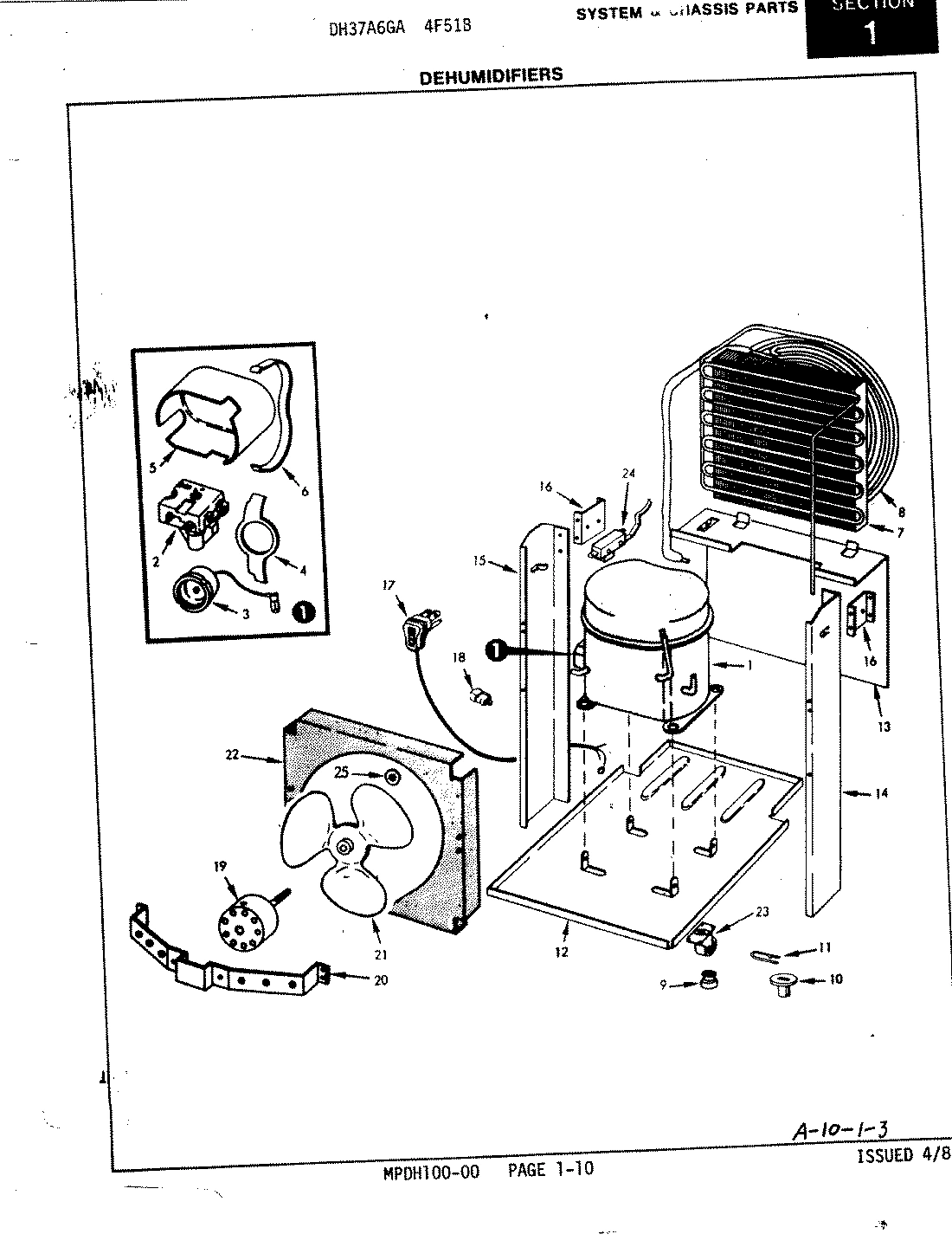 02 - SYSTEM & CHASSIS