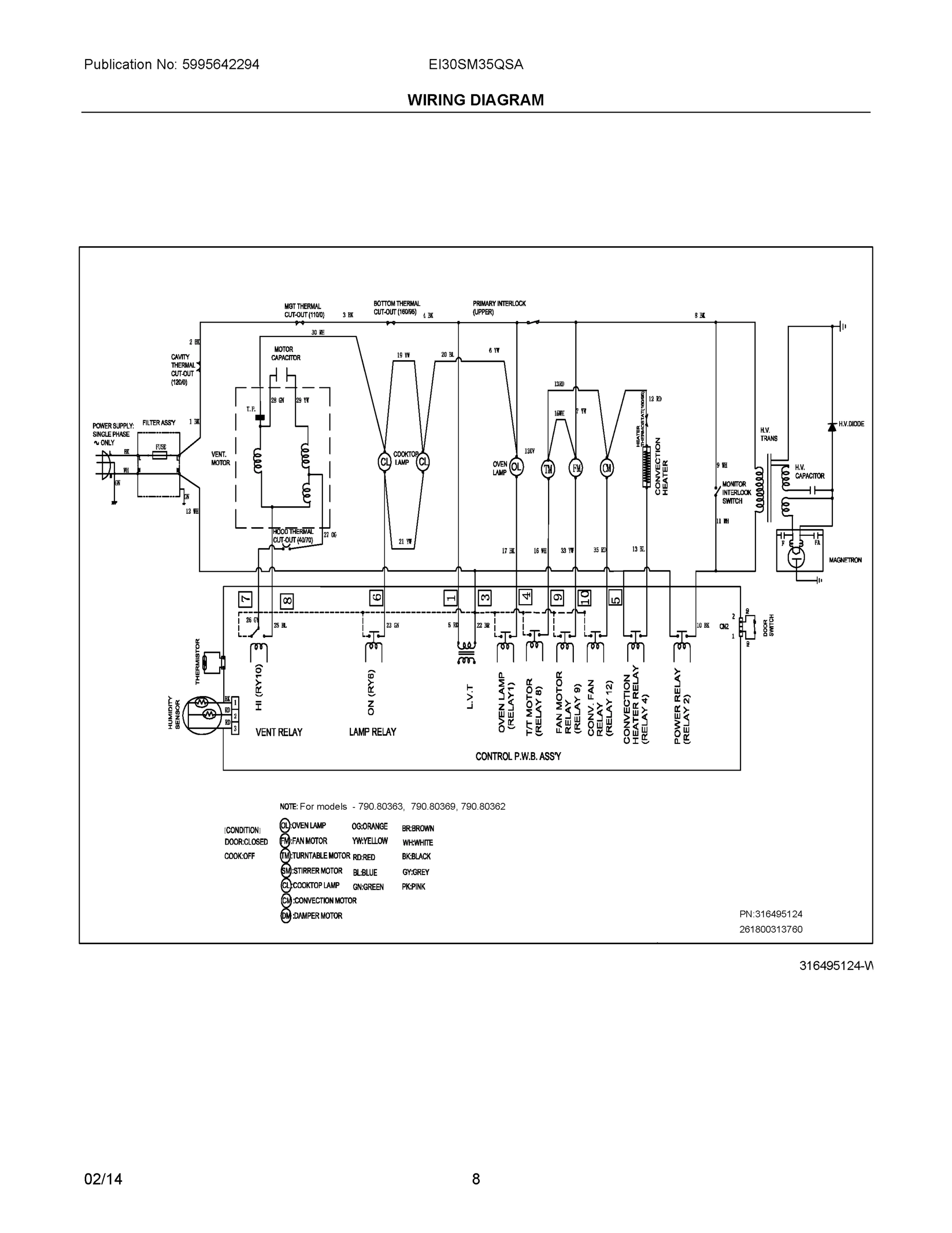 04 - WIRING DIAGRAM