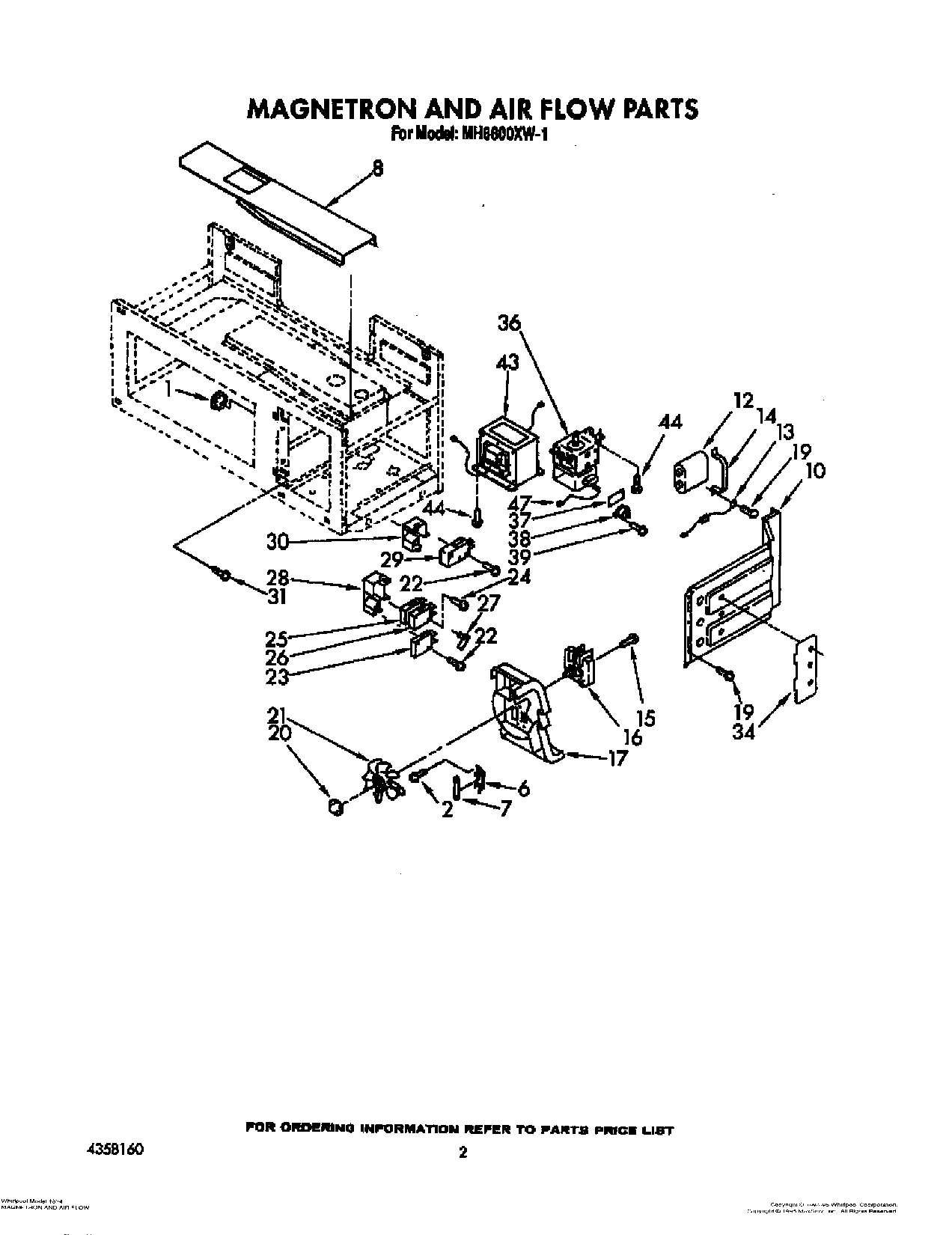 02 - MAGNETRON AND AIR FLOW