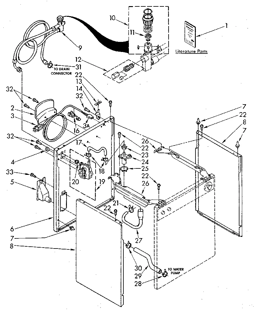 REAR AND SIDE PANEL PARTS