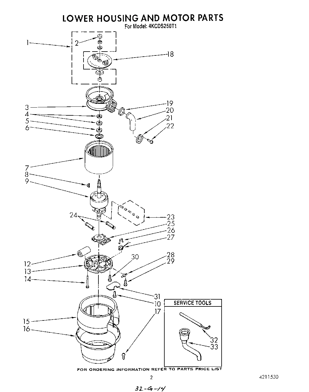 02 - SECTION