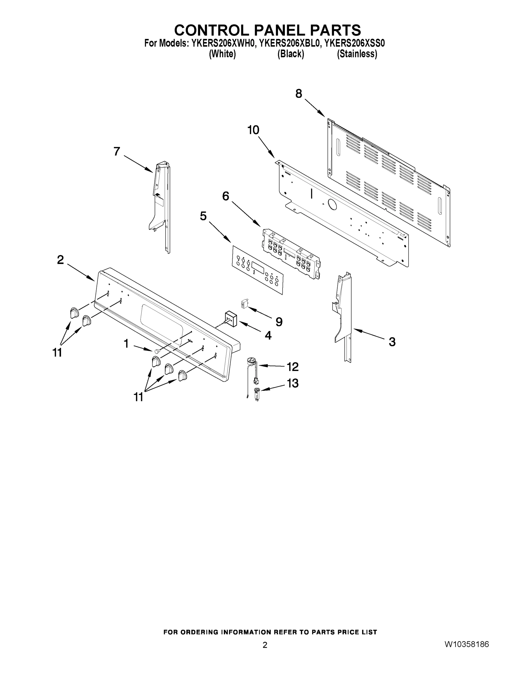 02 - CONTROL PANEL PARTS