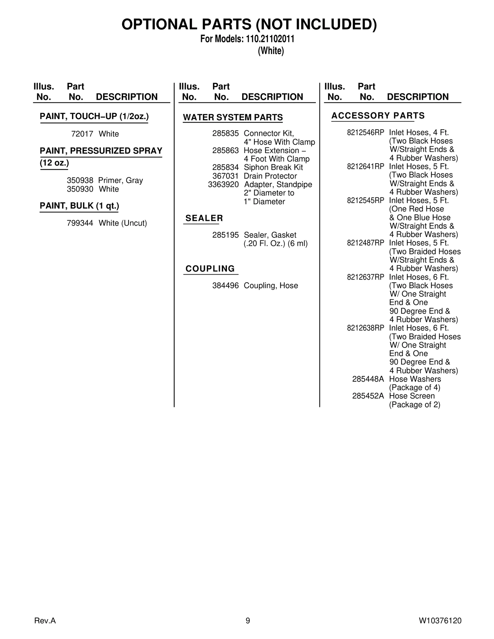 OPTIONAL PARTS (NOT INCLUDED)