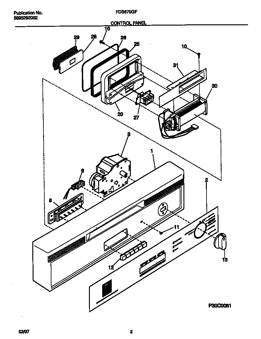 02 - CONTROL PANEL