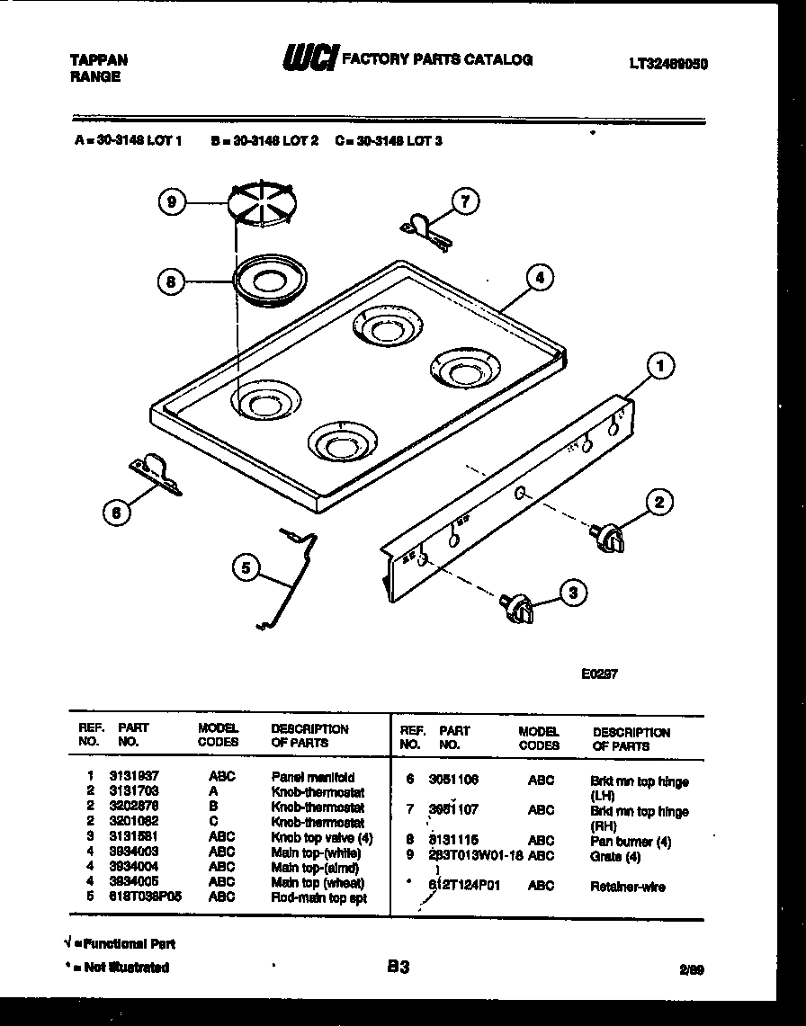 03 - COOKTOP PARTS