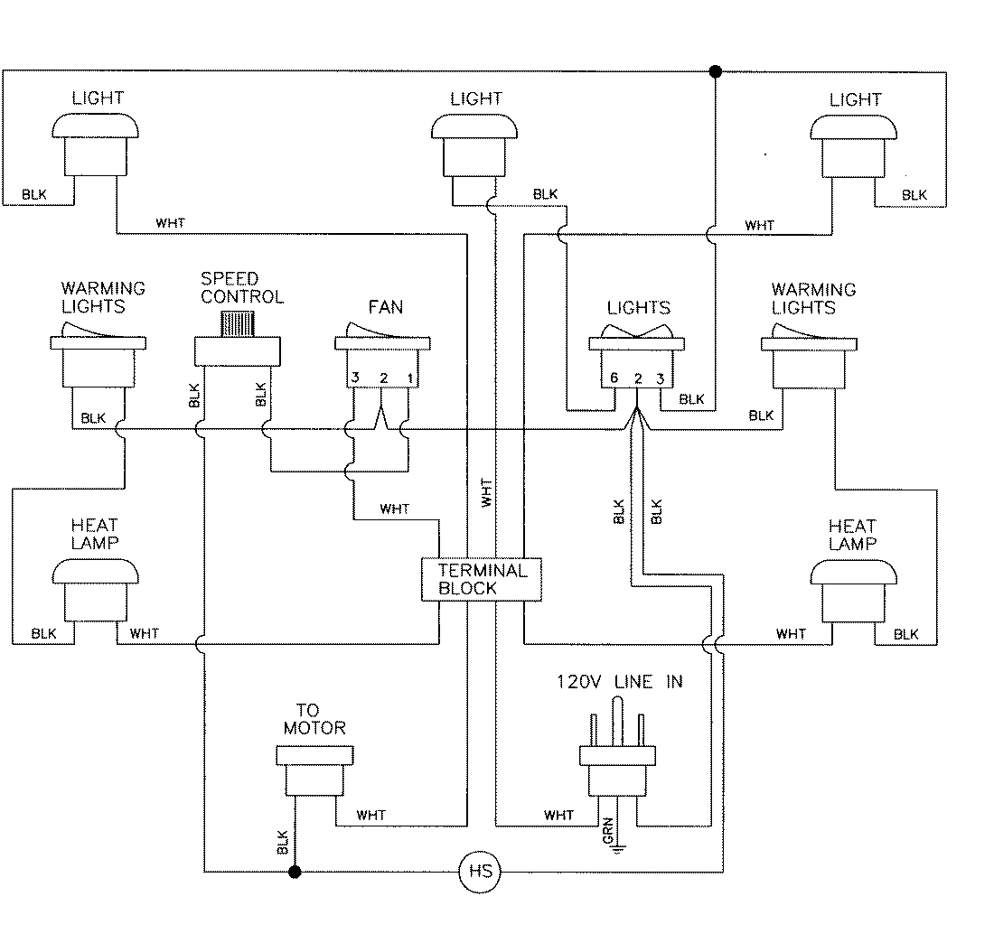 02 - WIRING DIAGRAM