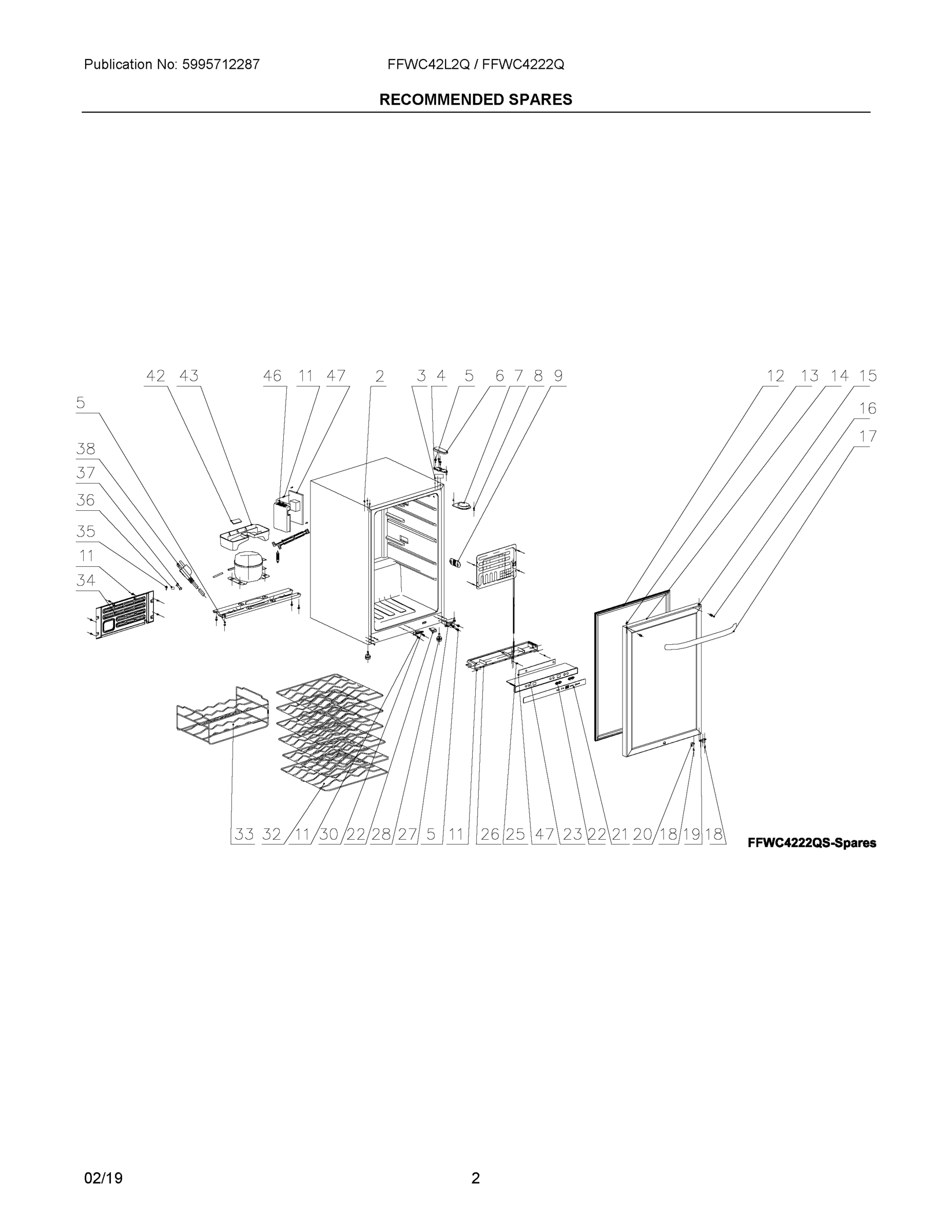 02 - RECOMMENDED SPARES