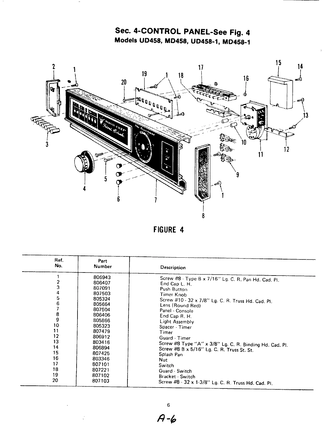 01 - CONTROL PANEL