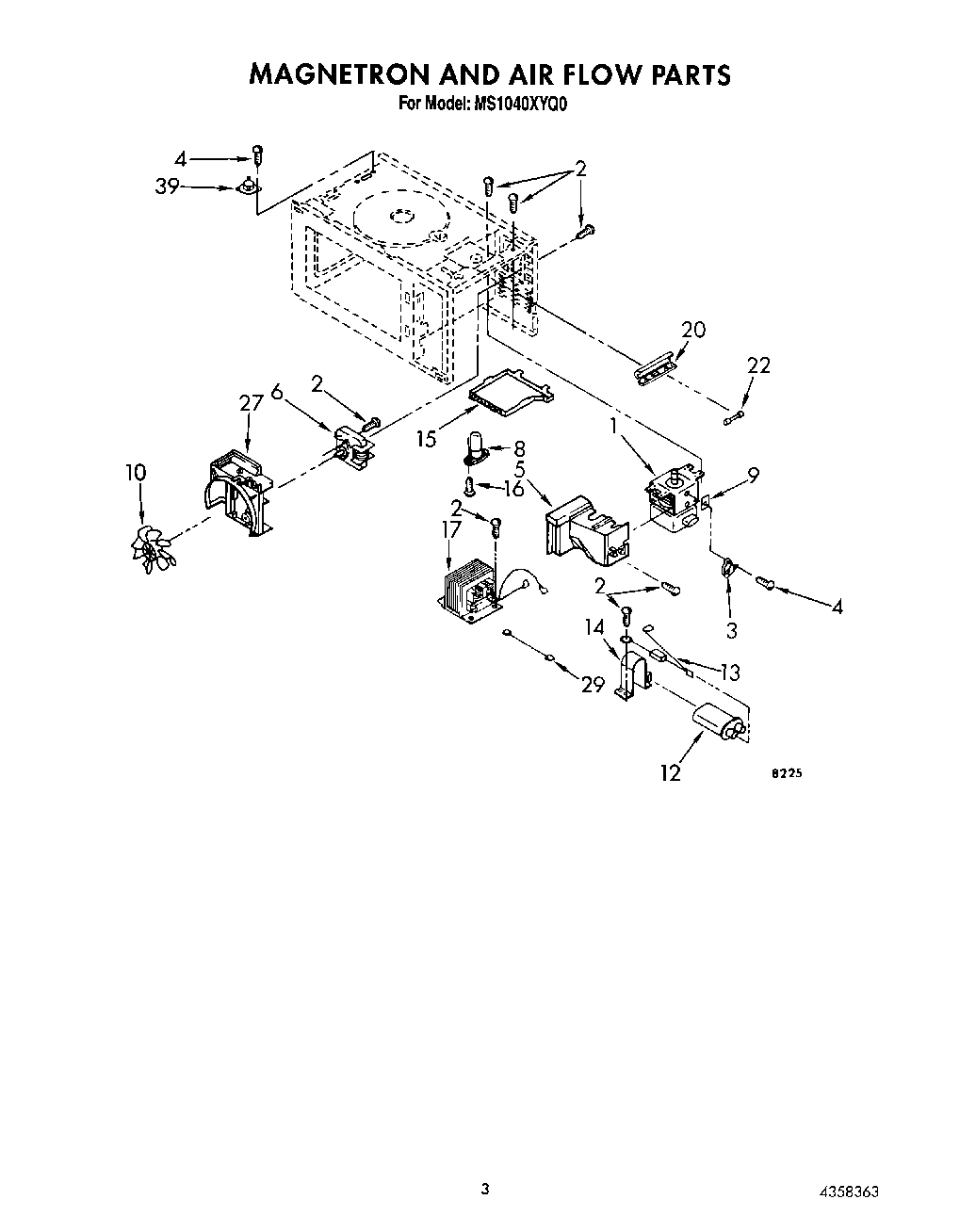 03 - MAGNETRON AND AIR FLOW