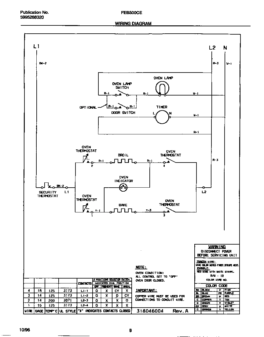 05 - WIRING DIAGRAM