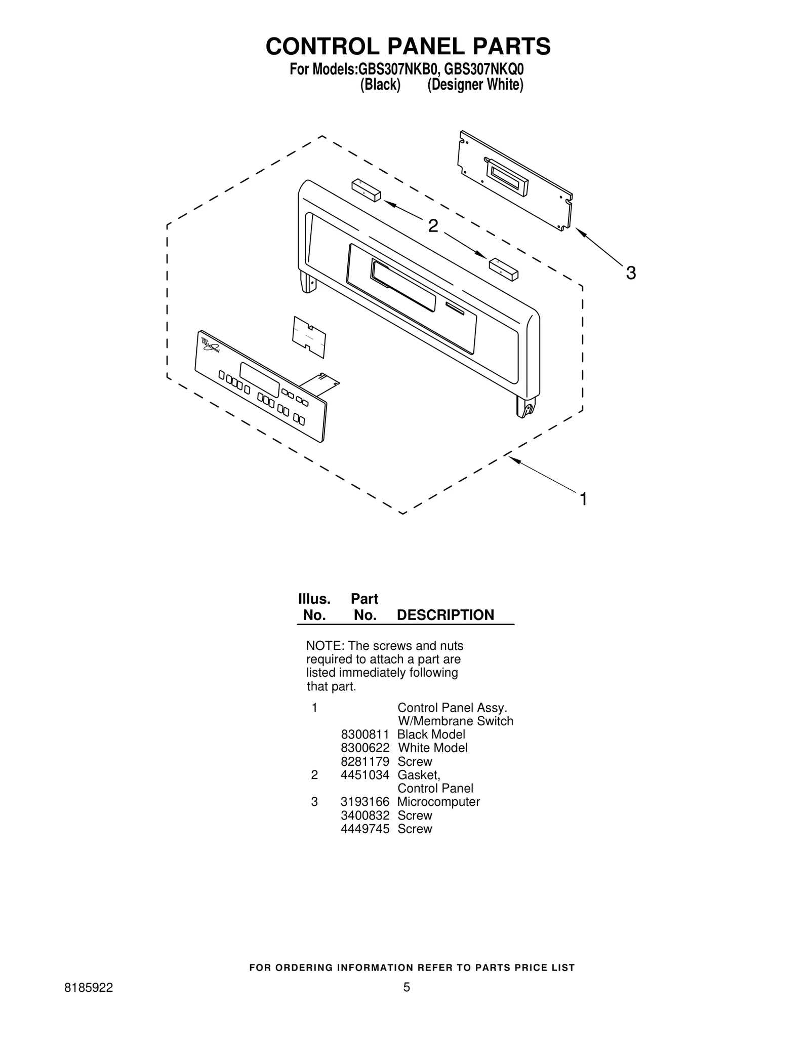 CONTROL PANEL PARTS