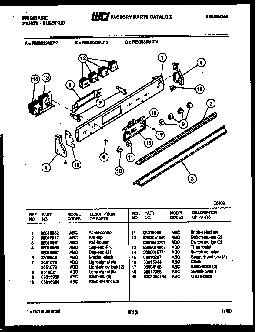 02 - CONTROL PANEL