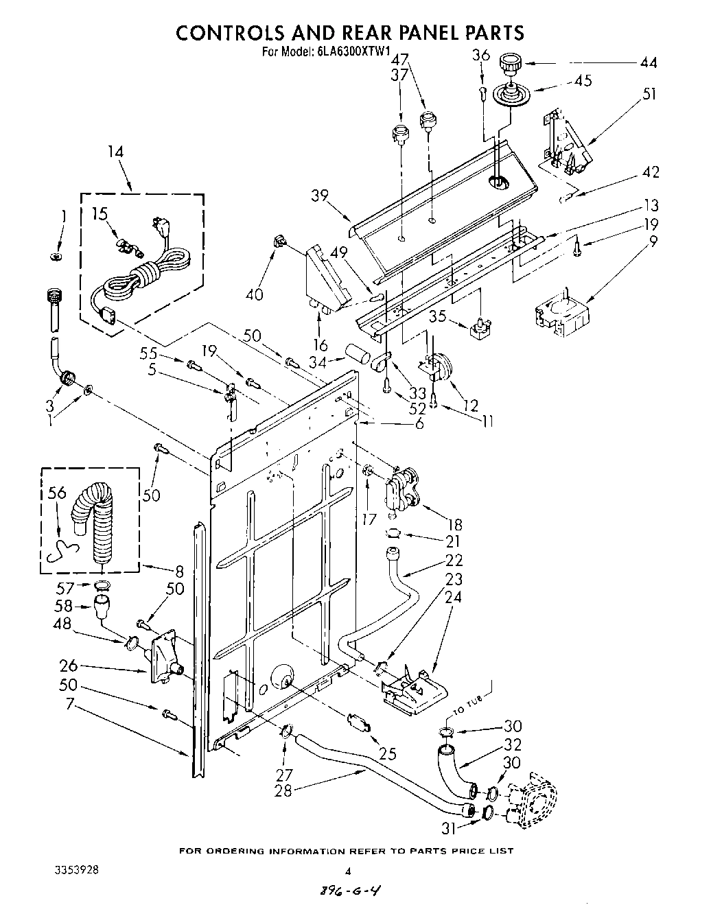 03 - CONTROLS AND REAR PANEL