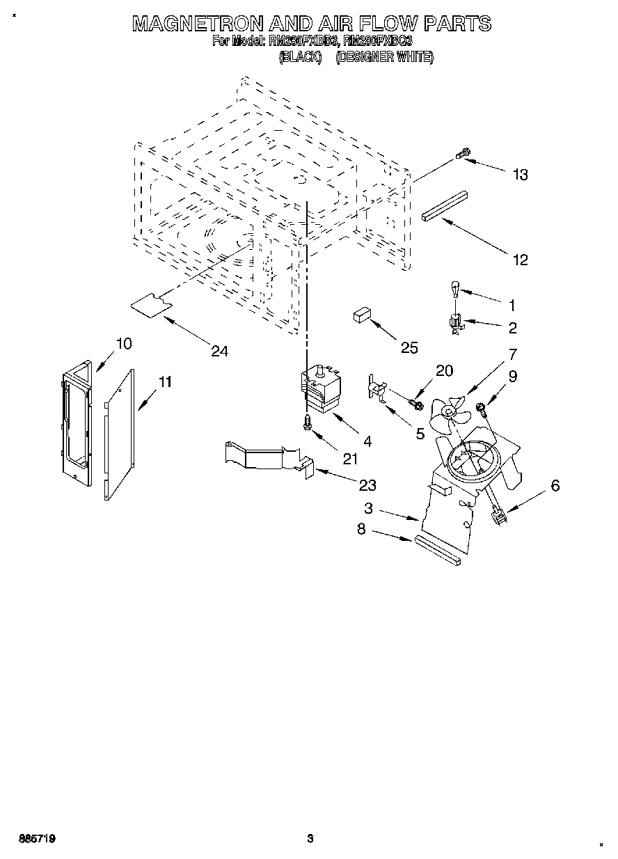 03 - MAGNETRON AND AIR FLOW